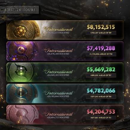 娘化才是正义：少女敌法改变了DOTA
