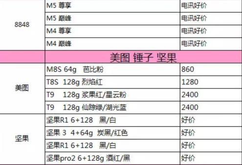 苹果华为购买价格,华为苹果旗舰新品现货出售