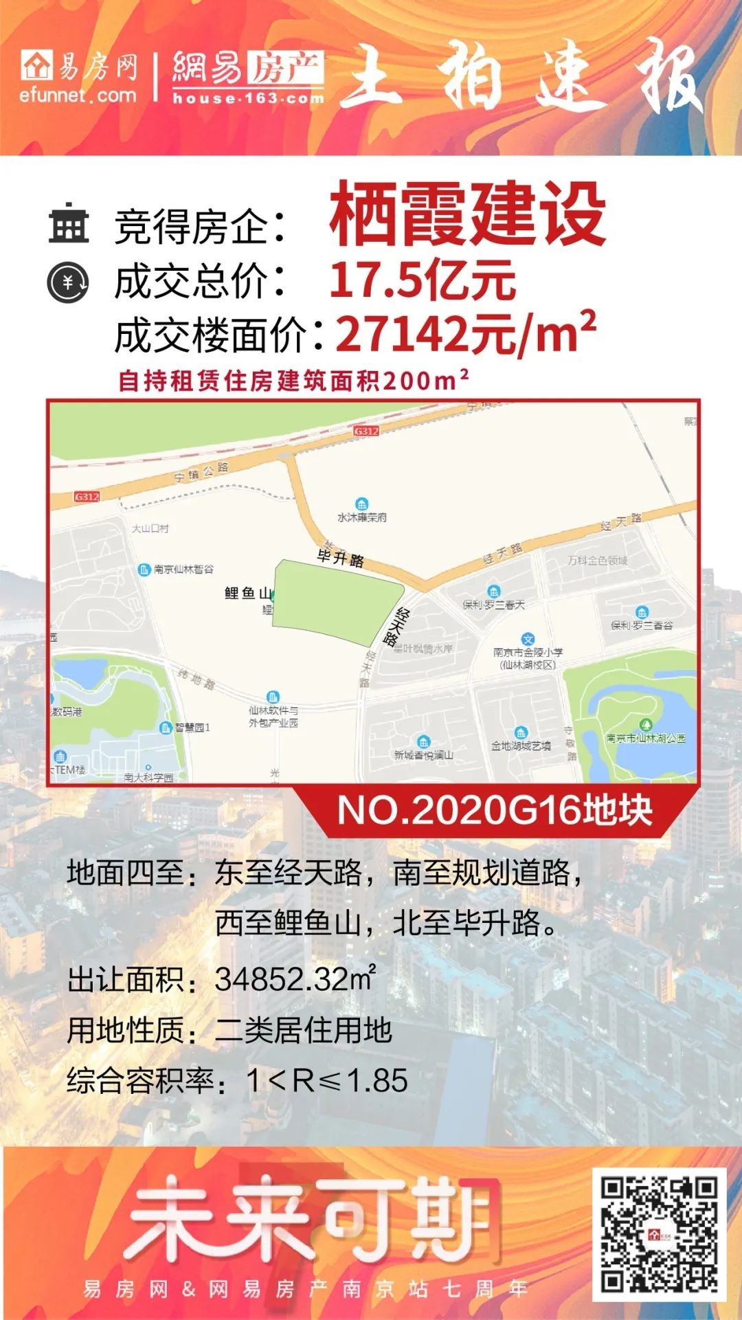 触顶！27142元/㎡栖霞建设再进仙林湖，首创携手58集团打造商业体