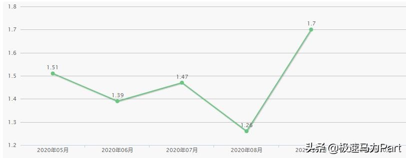 日产天籁测评新车评网,日产天籁测评视频播放