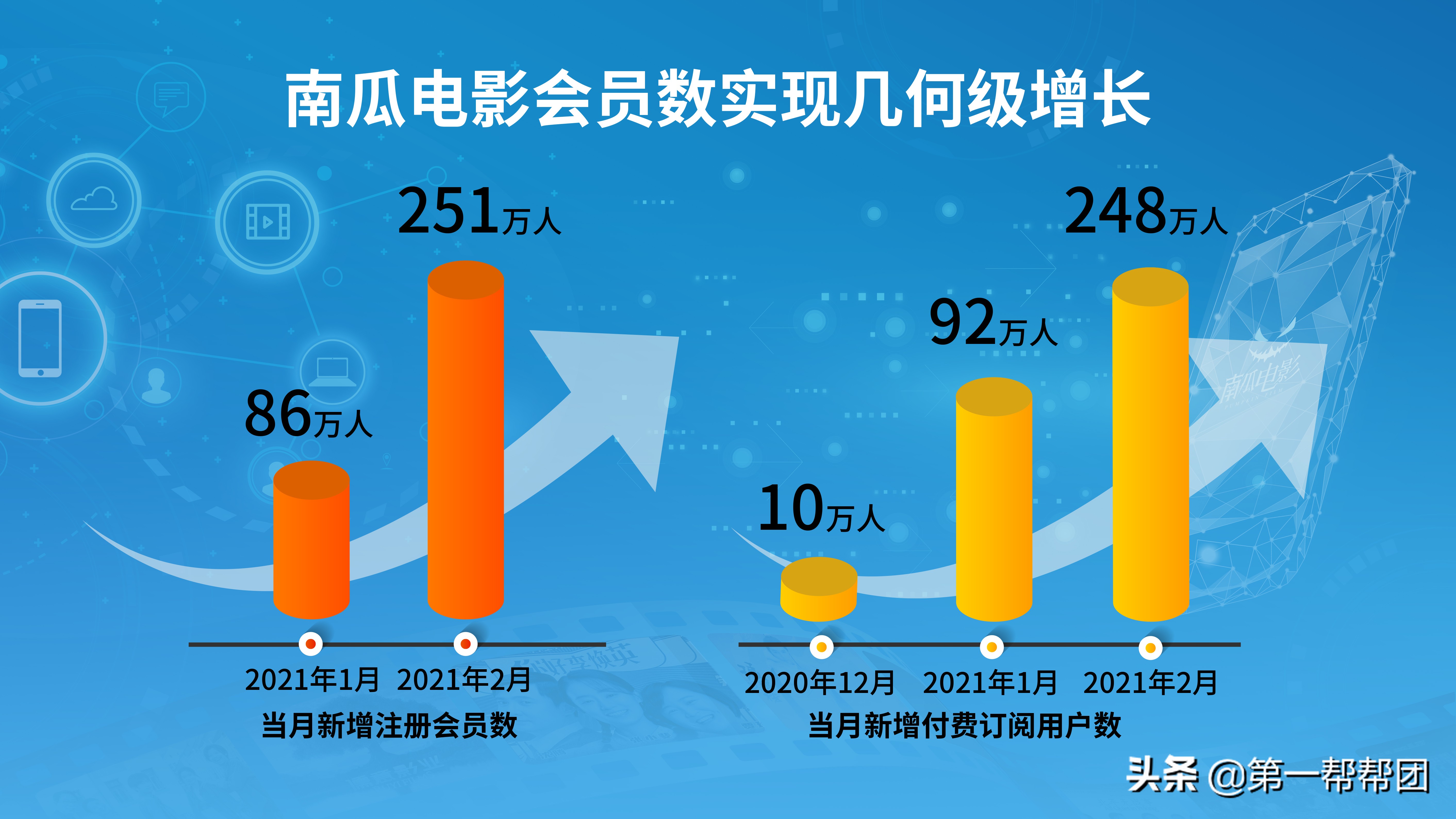 恒大概念浅析,恒大最新分析报告