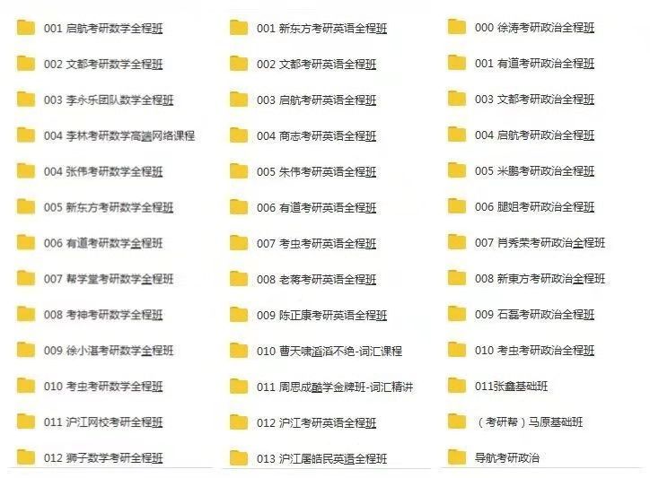如何判断考研目标院校的难度,如何判断目标院校的考研难度