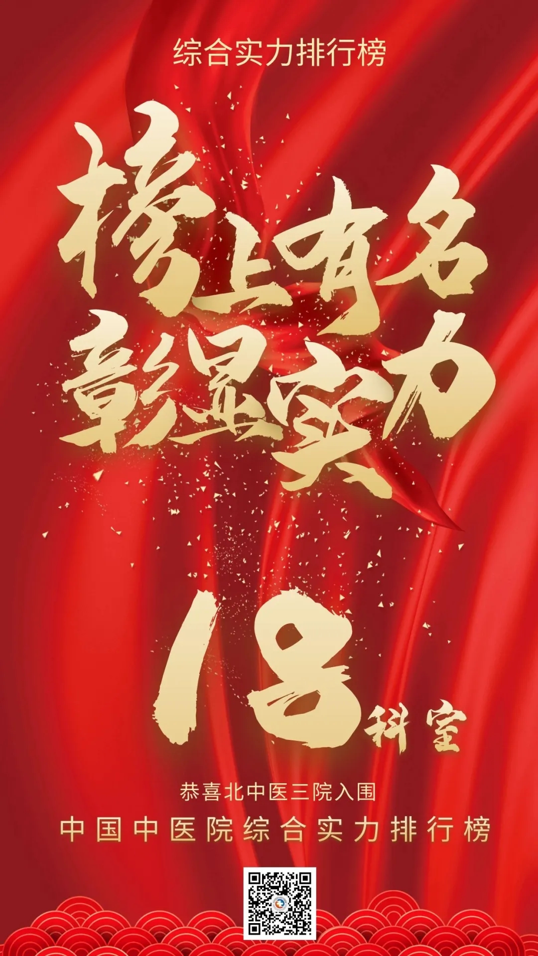 最新《中国中医院综合实力排行榜》公布：北中医三院18科室上榜