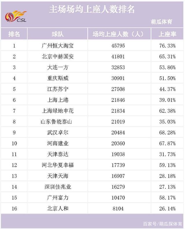 武汉足球传奇,武汉足球的悲喜两重天