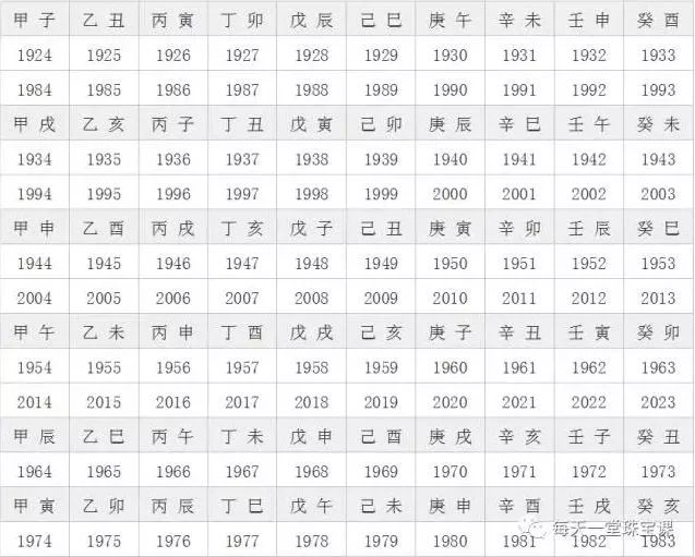 命里金字多的人本命年戴什么护身,右手带银有什么讲究