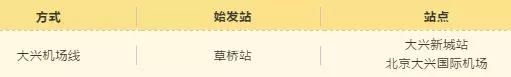 大兴国际机场机票预订官网,北京大兴国际机场线网上购票