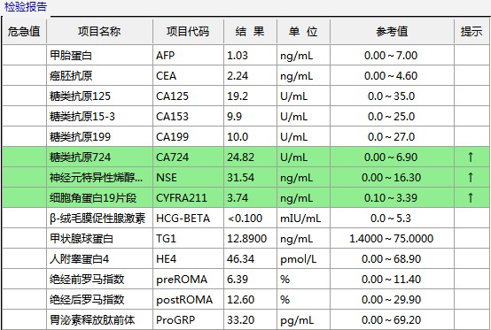 肺神经内分泌癌早期手术好吗,肺部神经内分泌肿瘤治疗