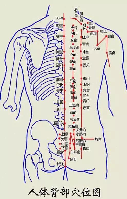 不打针吃药的治病方法,不打针光吃药可以治病吗