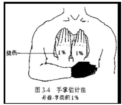 免疫治疗不良反应及处理方法,免疫治疗不良反应的处理
