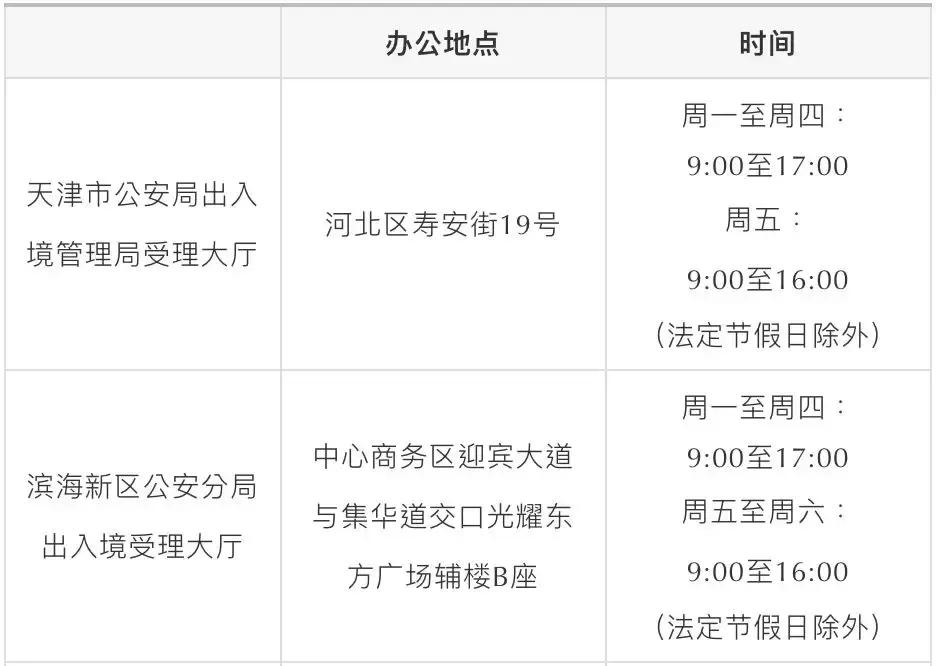 香港旅游自由行全攻略,香港旅游攻略吃什么