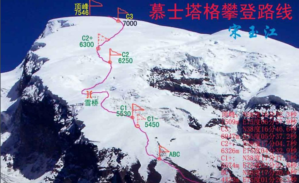 《西陲兵事》：哪有什么岁月静好，只不过是有人替你负重前行