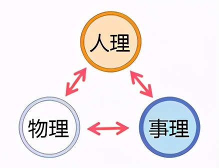火星未来城市构想,火星移民空间设计