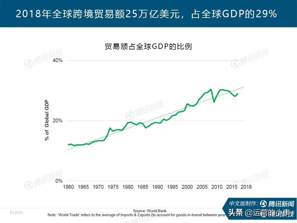 互联网女皇24份报告内容,互联网女皇2019