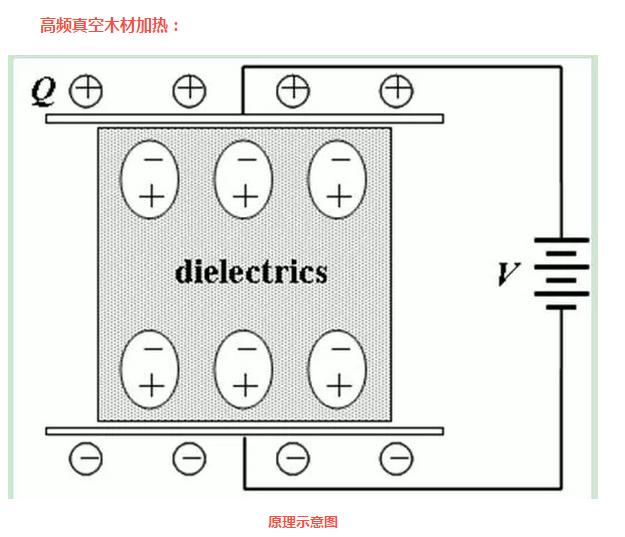 实木家具开裂如何避免,实木家具开裂怎么避免
