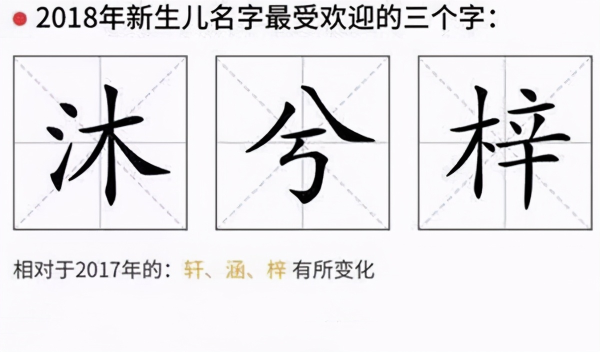 带梓好听洋气的好名字,取名冷门却很高级的名字
