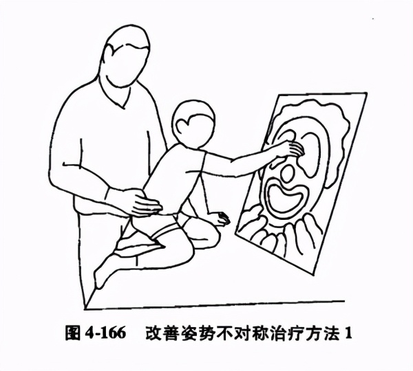 脑瘫要经常运动还是少运动,轻微脑瘫导致运动姿势不协调