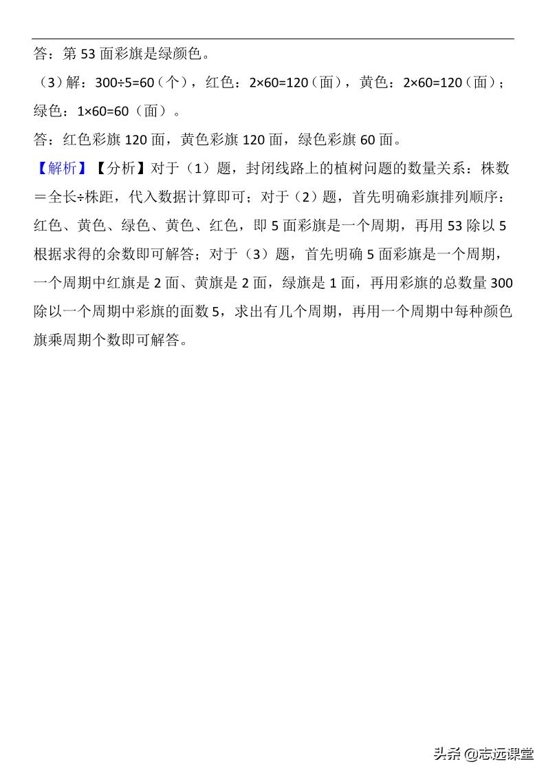 小学奥数周期问题求和,小学数学奥数行程问题