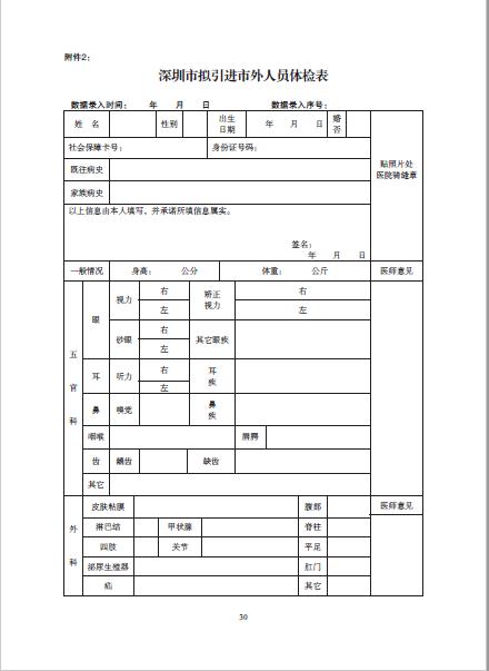 深圳个人办理深户申请在哪里办理,深圳办理护照