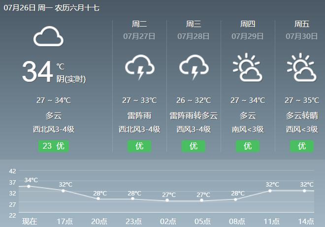 油性皮肤如何补水控油,油性肌肤控油小技巧