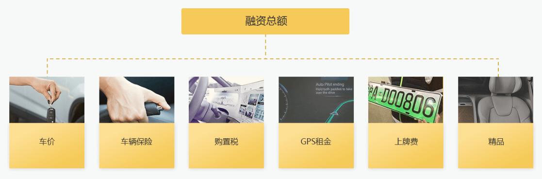 互融云如何应对疫情,互融云