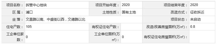 南京未来5年拆迁名单,南京拆迁最新重点地区