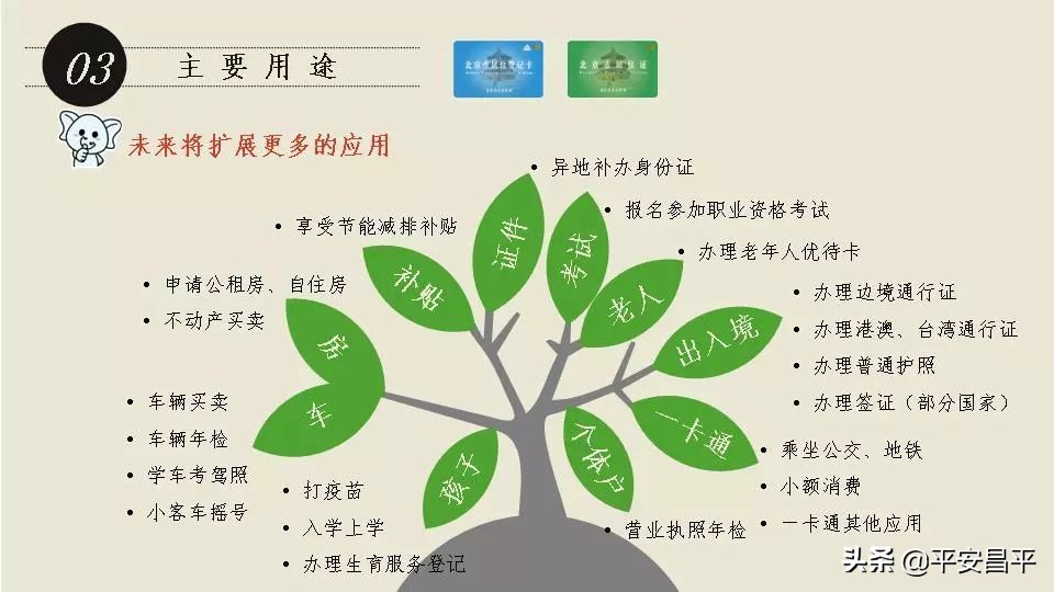 居住证办理为何需求由民警核实,居住证受理案件