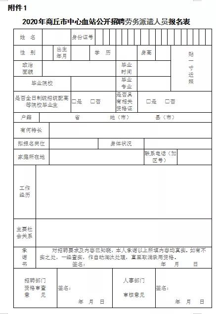 商丘市最新司机招聘信息,血站招聘司机