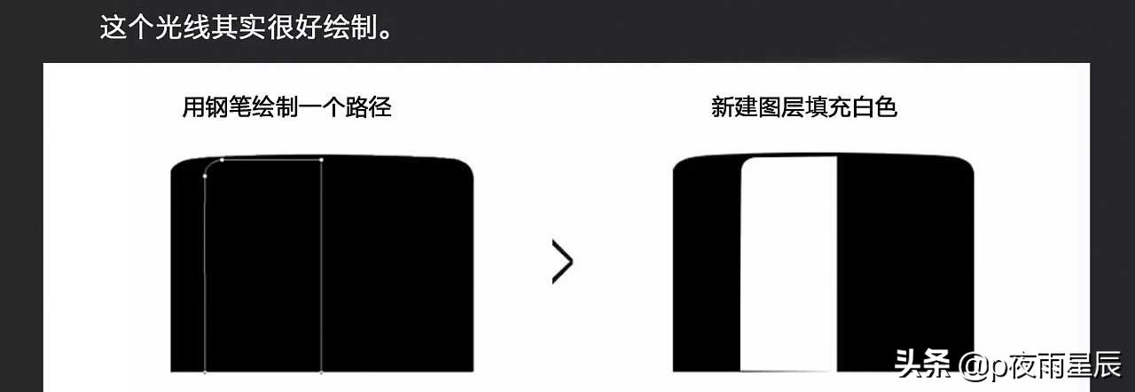 ps淘宝美工产品精修案例,电商photoshop入门教程