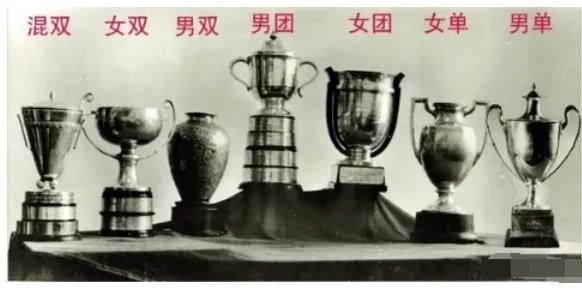乒乓球世乒赛历年冠军,乒乓球历届世乒赛团体冠军一览表