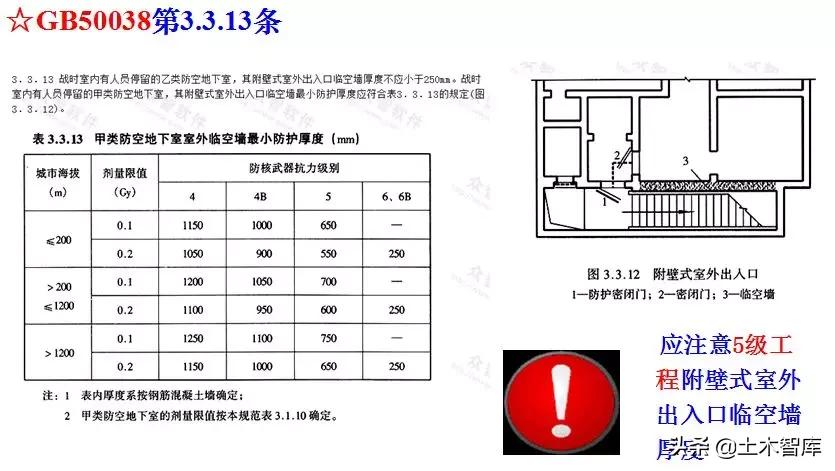 地下室人防工程施工视频全过程,人防工程示意图怎么制作