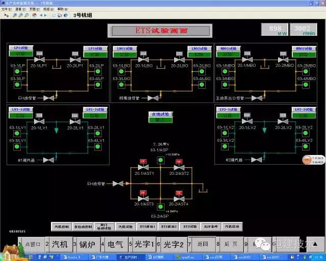 AST遮断系统工作原理学习1+1