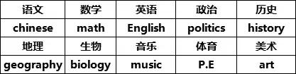 期末英语知识点默写,期末英语单词总复习