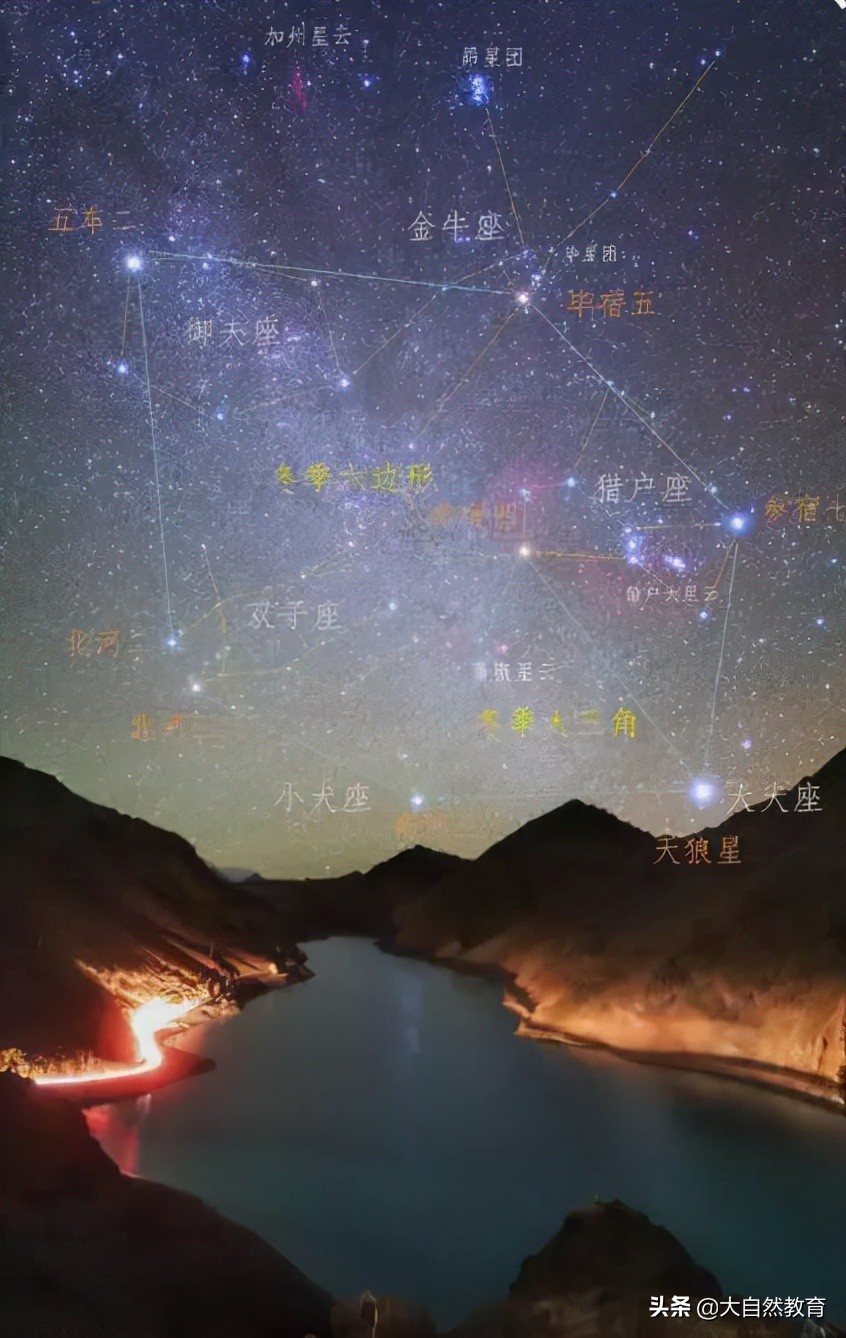 观星攻略完整版,2020观星指南