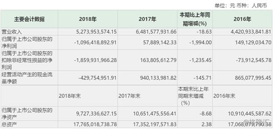 美都能源退市后交易代码,600175美都能源后市怎样动手