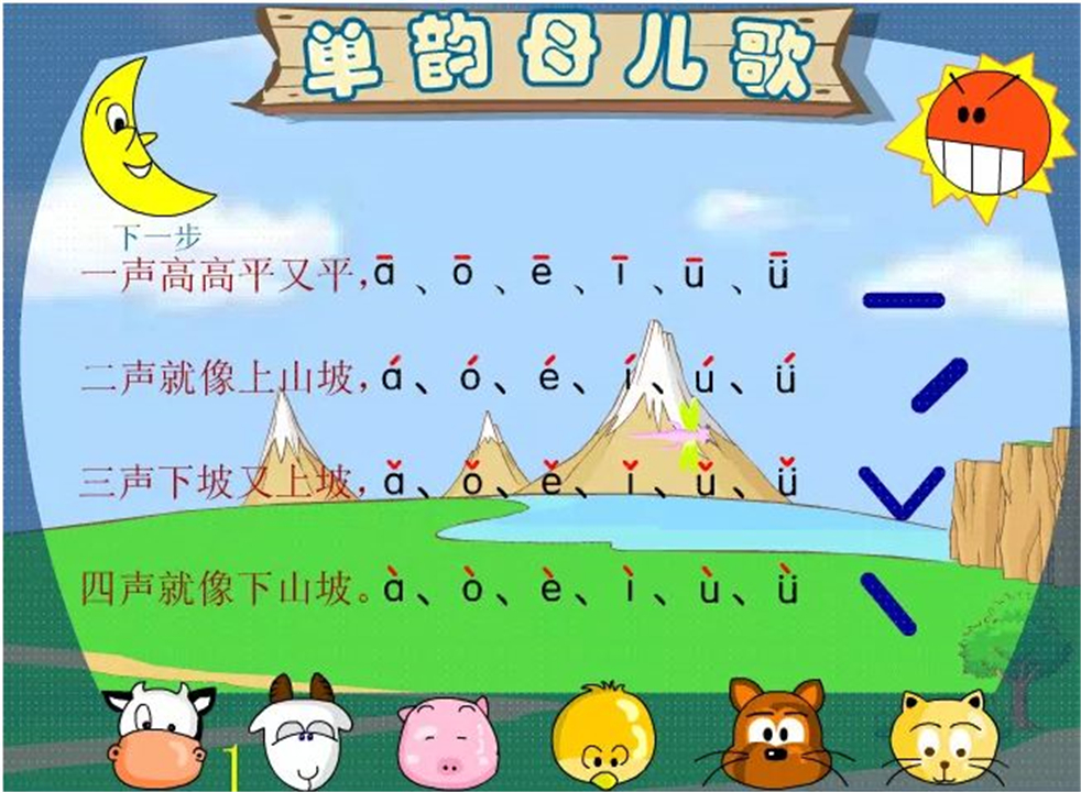 孩子一年级拼音都不会该怎么教,一年级孩子拼音不熟练怎么办