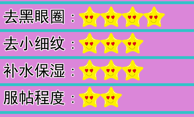 十大公认好用眼膜,公认最好的国货眼膜有哪些