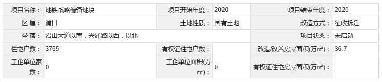 南京未来5年拆迁名单,南京拆迁最新重点地区
