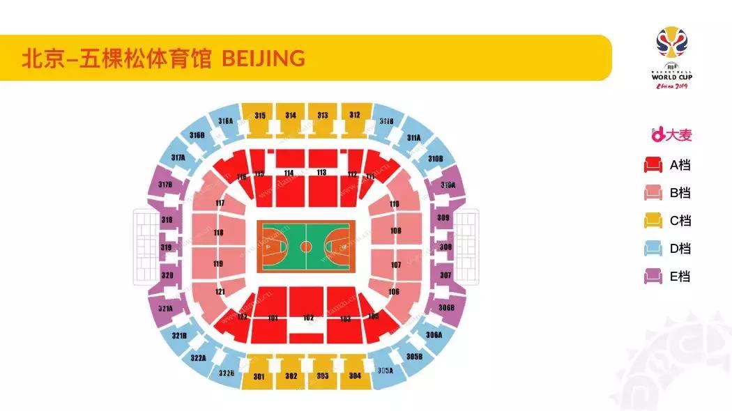 男篮世界杯购票官网,2019年男篮世界杯门票在哪里买