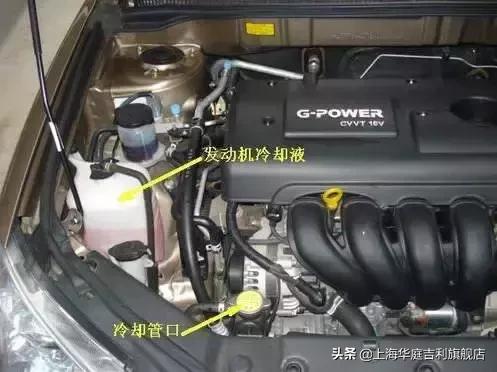 6大油液,各种油液的区分