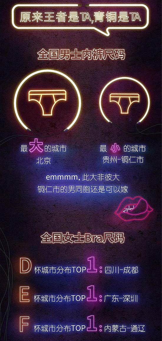 程伟雄：都市丽人品牌运营需求把生产批发思维转为品牌商思维
