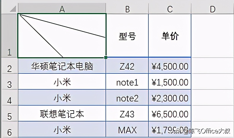 excel斜线表头制作方法步骤,EXCEL制作斜线表头