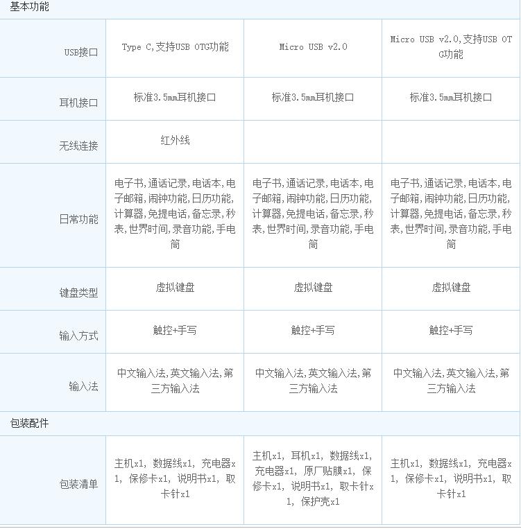 电脑和手机性能对比,怎么辨别手机性能高低的区分