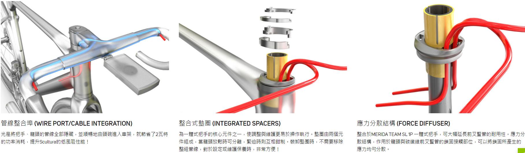 多款新车已发布，内走线已成为趋势