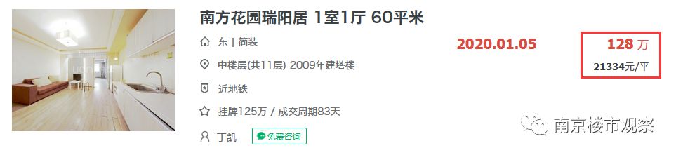 心慌慌！这些昔日热盘如今房价连跌