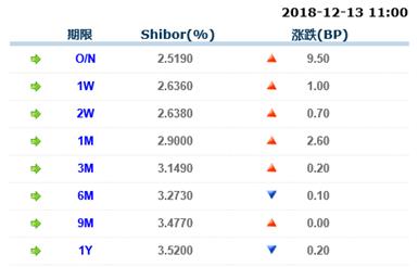 扶持企业发展资金所得税,支持和促进创业就业税收政策通知