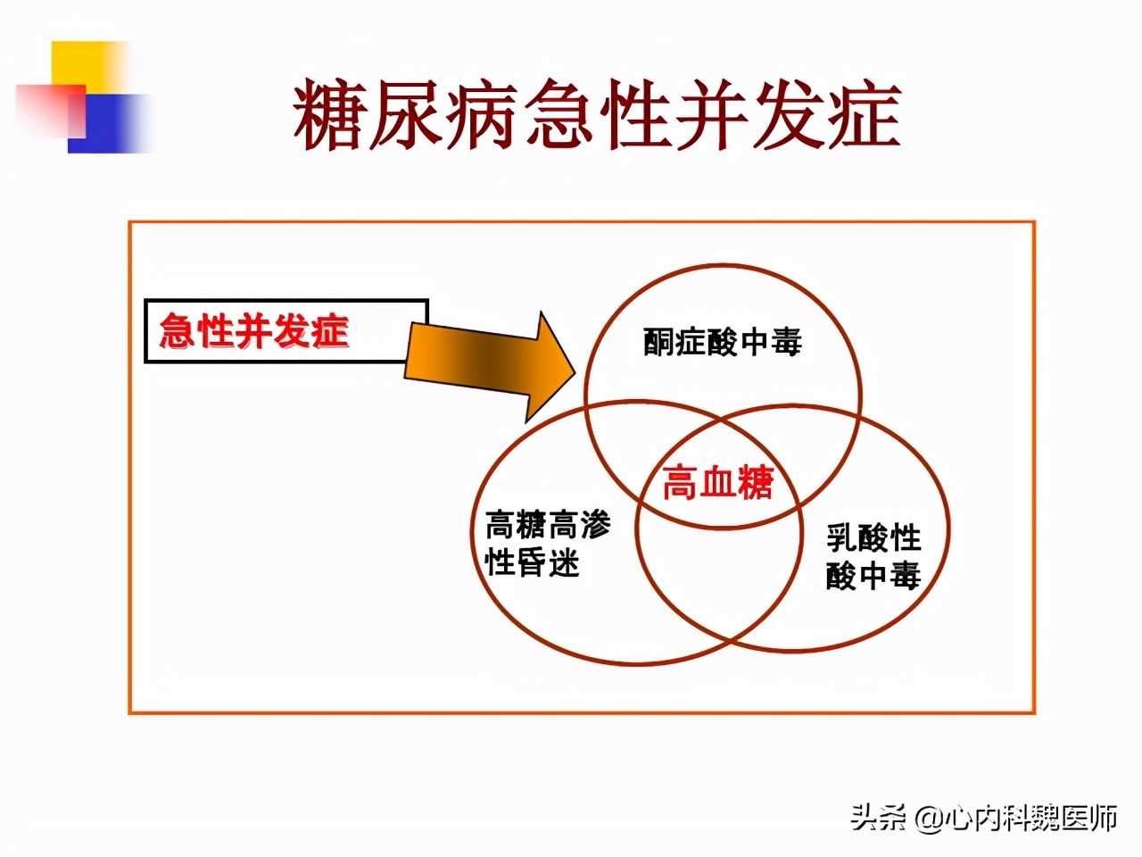 二甲双胍反而导致糖尿病加重吗,糖尿病人吃二甲双胍会得并发症吗