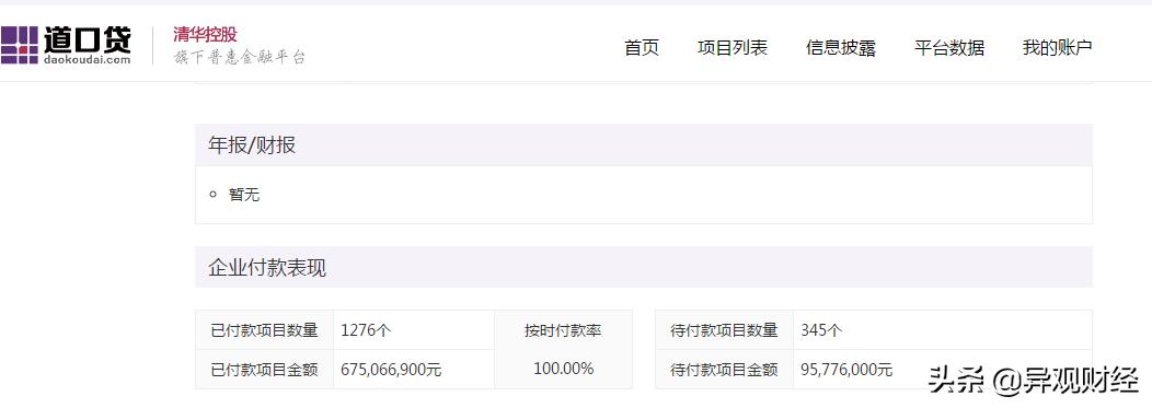 宜人贷最新现状,宜人贷最新状态