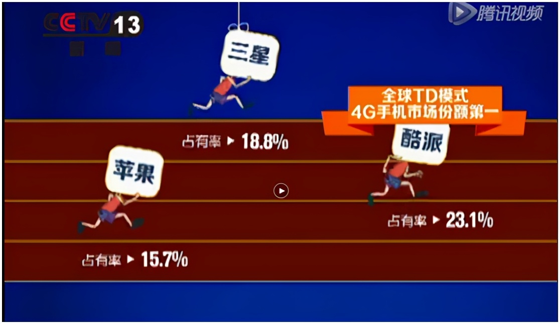 酷派新款百元机,酷派性价比手机