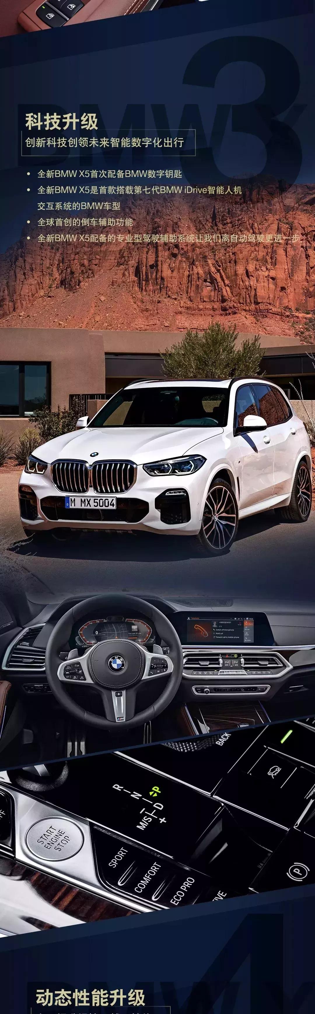 晋城宝利华招募｜全新BMWX5上市发布会，诚邀您的莅临