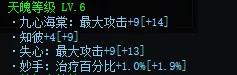 澶╀笅绉樼睄璧风偣,澶╀笅绉樼睄灏忚
